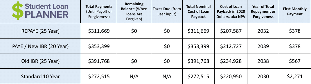 Optometric Technician Salary Ohio Malisa Donohue